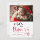 Recherche de photos noël cartes Pour tous