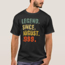 Zoek naar 19 jaar oude kleding Legende
