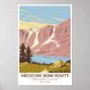 Recherche de médecine vintage posters Rétro