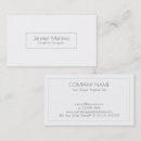 Recherche de cadre noir cartes visite Simple