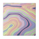 Recherche de contour carreaux Floral