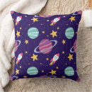 Recherche de cosmos coussins Décoration intérieure