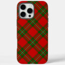 Zoek naar macgregor tartan posters Mcgregor