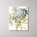 Recherche de toile de feuille Floral
