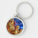 Recherche de bangkok porteclés Méditation