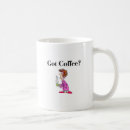 Recherche de café obtenu Humour