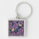 Recherche de fleurs lilas porteclés Botanique