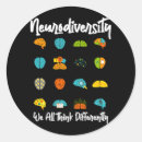 Recherche de différent autocollants Neurodiversité