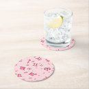 Recherche de symboles zodiaque de dessous de verres Leo