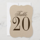 Recherche de rustic bridal shower invitations Rustique