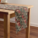 Recherche de halloween chemins de tables Vintage