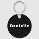 Recherche de daniel porteclés Nom
