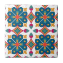 Zoek naar mexico tegels Hispanic