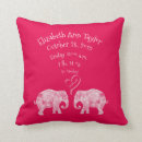 Recherche de fille naissance stat enfant coussins Bébé