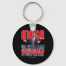 Zoek naar mega sleutelhangers Feministe
