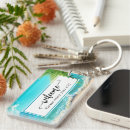 Recherche de condor porteclés Plage