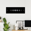 Recherche de moon phases posters Celestial