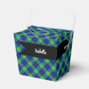 Recherche de motif tartan ballotins Clan