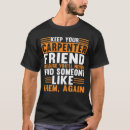 Recherche de menuiserie tshirts Ouvrier