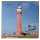 Recherche de john carreaux Phare