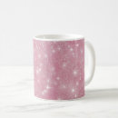 Recherche de découpe tasses Coffeemug