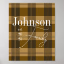 Recherche de buffle posters Moderne