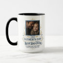 Recherche de emplacement tasses Pour lui