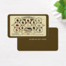 Recherche de pierres cartes visite Bijouterie