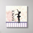 Zoek naar ballerina kunst En pointe