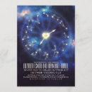 Recherche de zodiac invitations Constellation