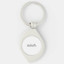 Recherche de père fille porteclés Pour tous