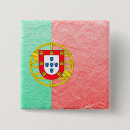 Zoek naar lissabon buttons Porto