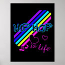 Recherche de hiphop posters Musique