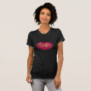 Recherche de lips tshirts Embrasser