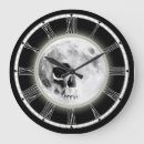 Recherche de crâne halloween horloges Déplaisant