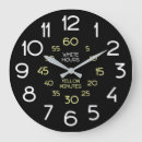 Recherche de heure horloges De classe