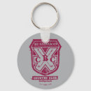 Recherche de phrase drôle porteclés Gopher