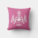 Recherche de lustre coussins Élégant