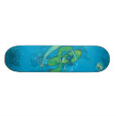 Recherche de les gens skateboards Artsprojekt