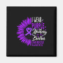 Zoek naar drugs magneten Bewustwording