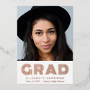 Recherche de annonce photographie Université