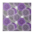 Recherche de motif mandala carreaux Abstrait