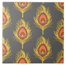 Recherche de jaune moutarde carreaux Gris