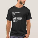 Recherche de hetalia tshirts L'amérique