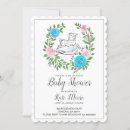 Recherche de jolie aquarelle invitations Élégant