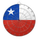 Recherche de étoiles jeux de fléchettes Drapeau