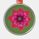 Recherche de art deco decor ornements Floral