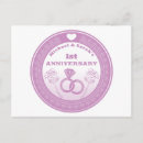 Recherche de look cartes postales Pour eux