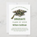 Recherche de army invitations Militaire