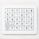 Recherche de hébreux tapis souris Judaïsme